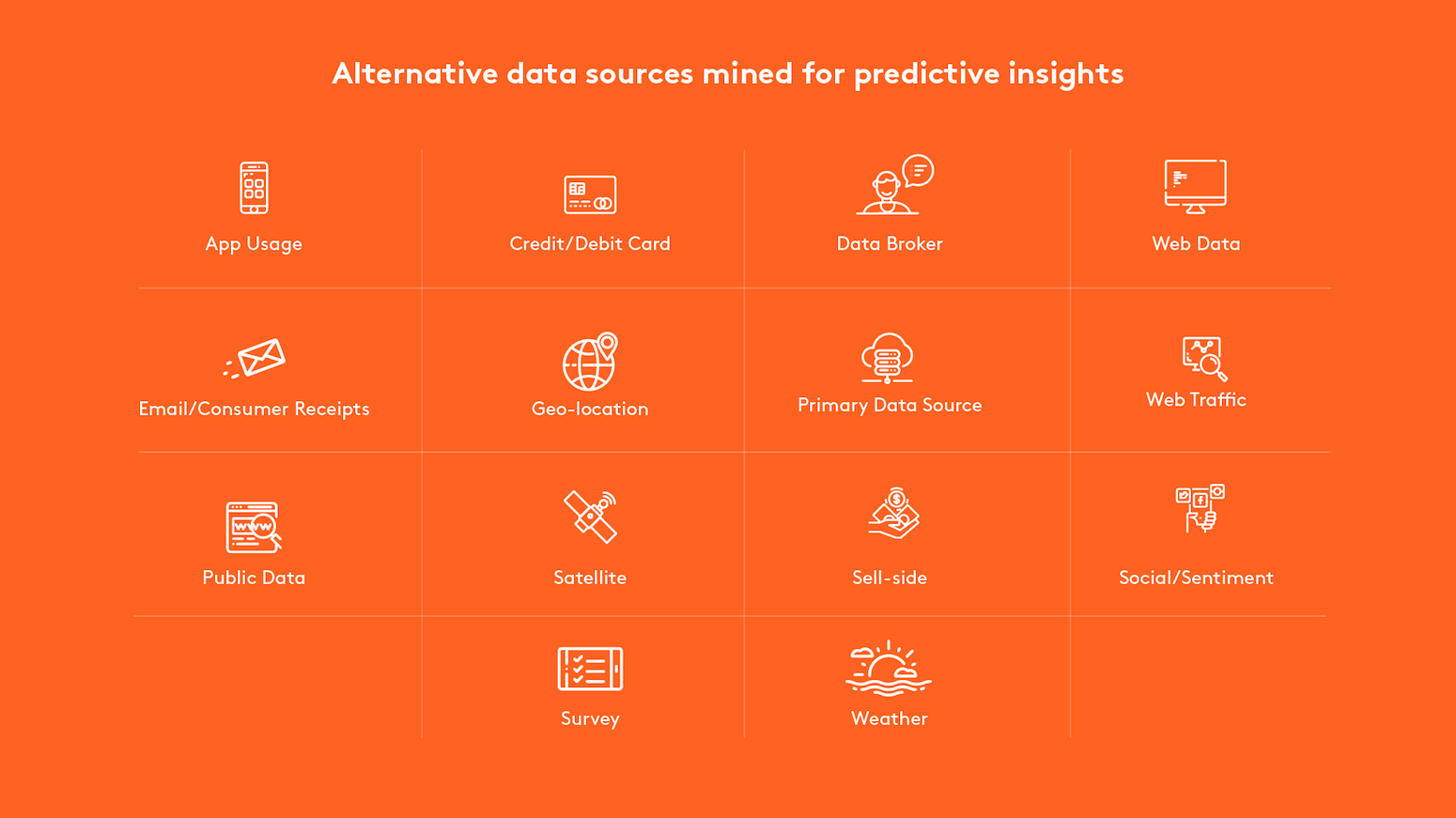 Leveraging Alternative Data: Transforming Financial Markets and Digital Assets