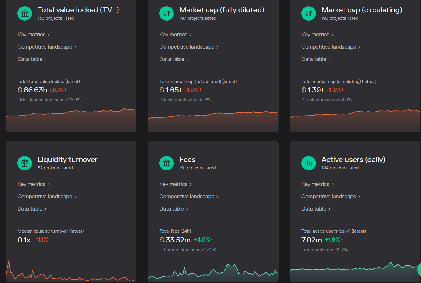 Leveraging Alternative Data: Transforming Financial Markets and Digital Assets