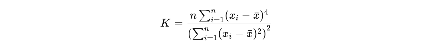 Exploring Positive Kurtosis for Risk Management and Investment Opportunities in Financial Markets