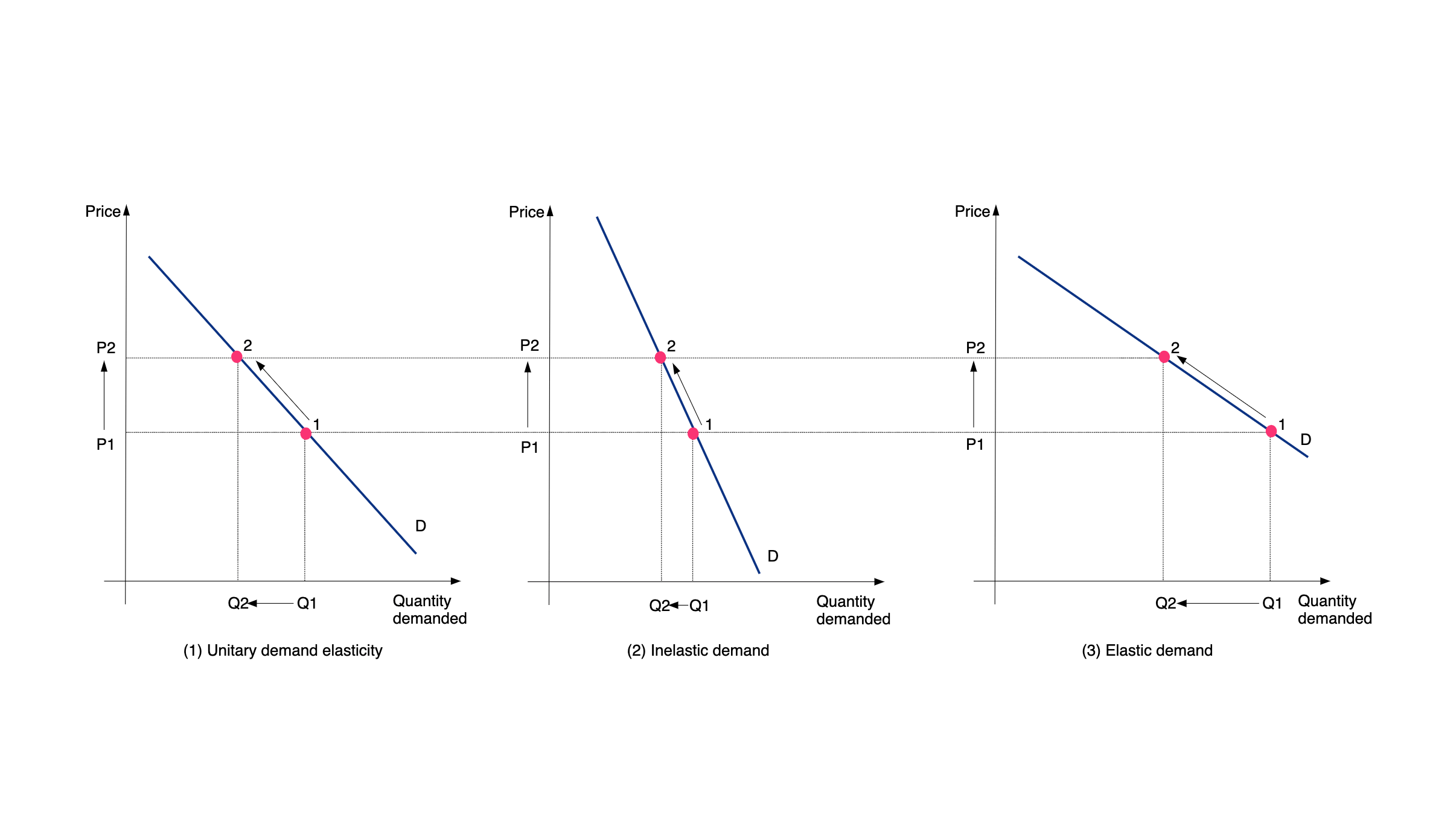 The Butterfly Effect in Index Funds How Small Flows Lead to the Rise of Mega Caps